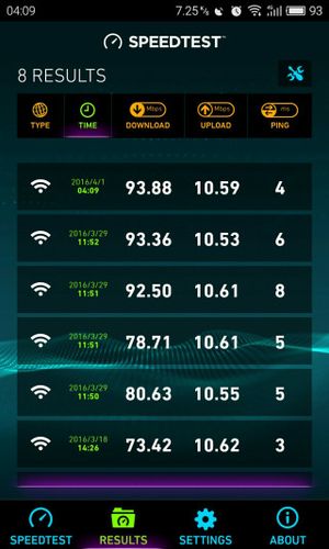 网络测试软件(speedtest 测网速)