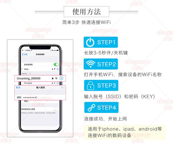 随身wifi靠谱吗(如何选择适合自己的随身WiFi)