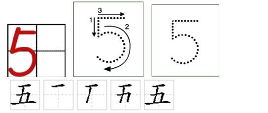 数字笔画输入法(数字笔画怎么写)