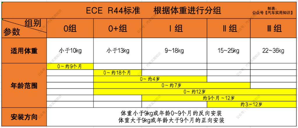 size怎么读的(size怎么读)