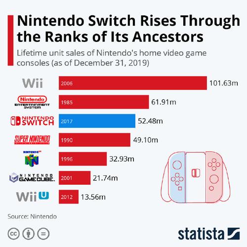 switch什么意思英语怎么读