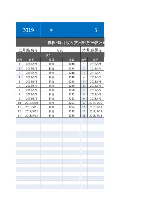 财务报表怎么做(财务报表自动生成软件)