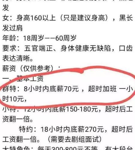 下班后兼职100种(6点以后可以去做什么兼职)