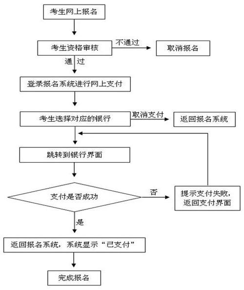 教师资格证报名时间2021年下半年(2020年教师资格证规定)