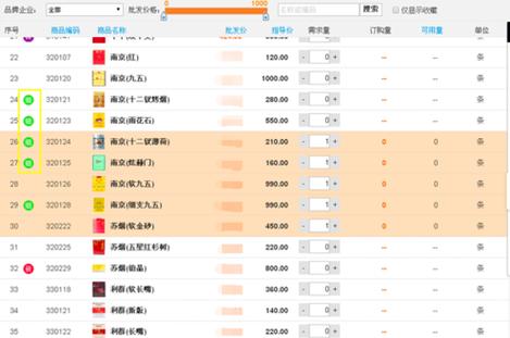 新商盟网上订烟订货(2023新商盟订烟)